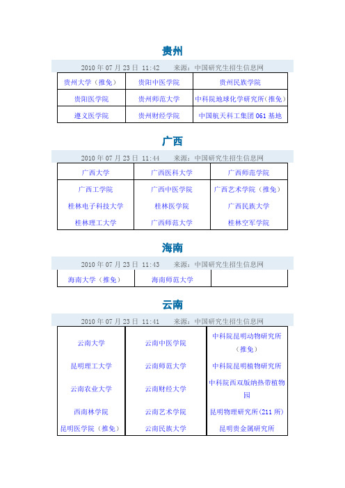 考研C区大学招生简章链接