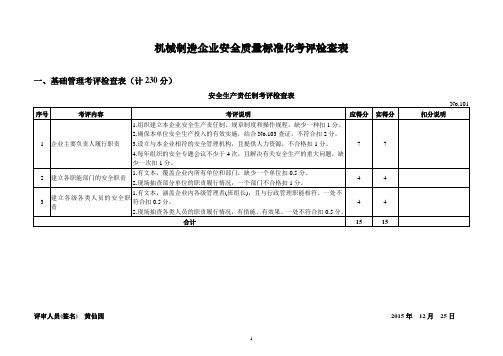 机械制造企业安全质量标准化考评表