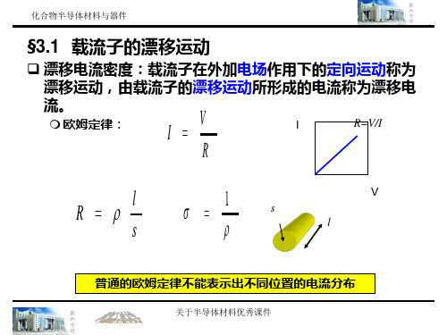 关于半导体材料优秀课件