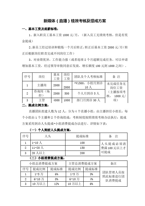 新媒体直播绩效考核及提成方案