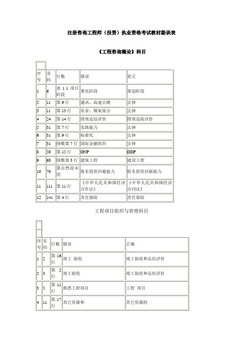 注册咨询工程师(投资)执业资格考试教材勘误表