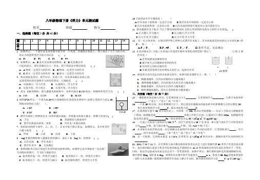 人教版八年级物理《浮力》单元测试题