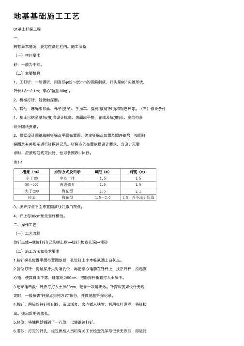 地基基础施工工艺