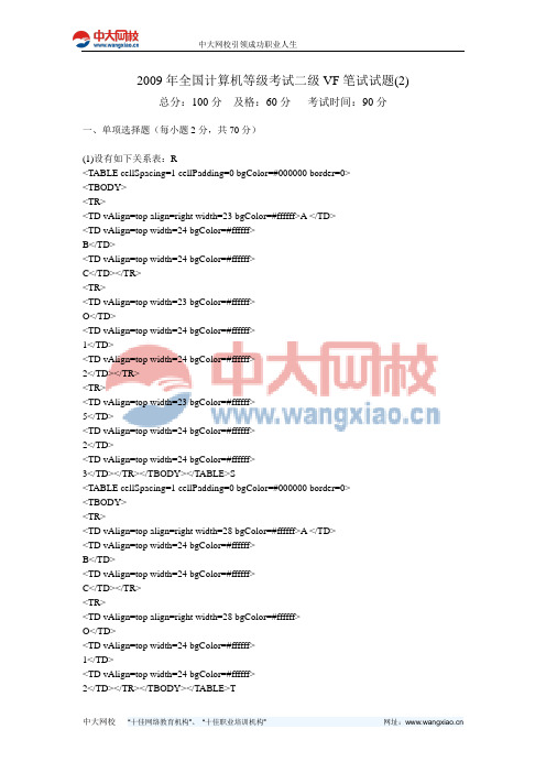 2009年全国计算机等级考试二级VF笔试试题(2)-中大网校