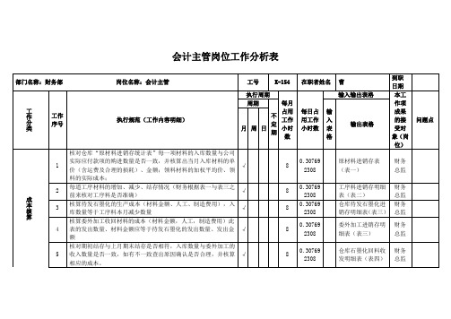 会计主管岗位工作分析表