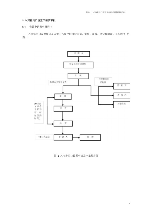 入河排污口管理技术导则(设置申请)