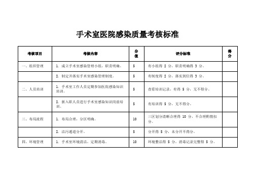 手术室医院感染质量考核标准