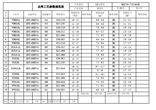 最新点焊参数规范表