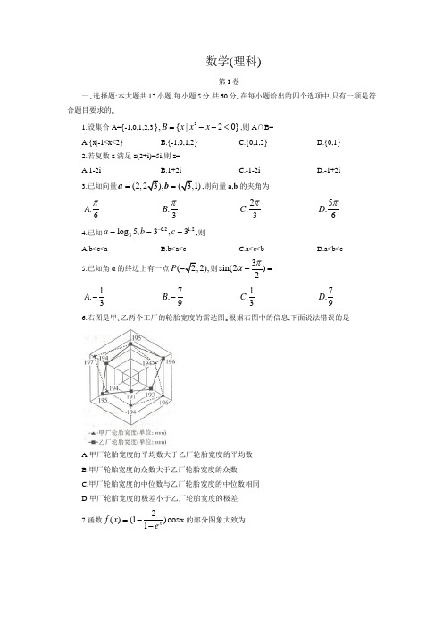 河南省新乡市2020届高三第二次模拟考试(强化版)数学(理)试卷