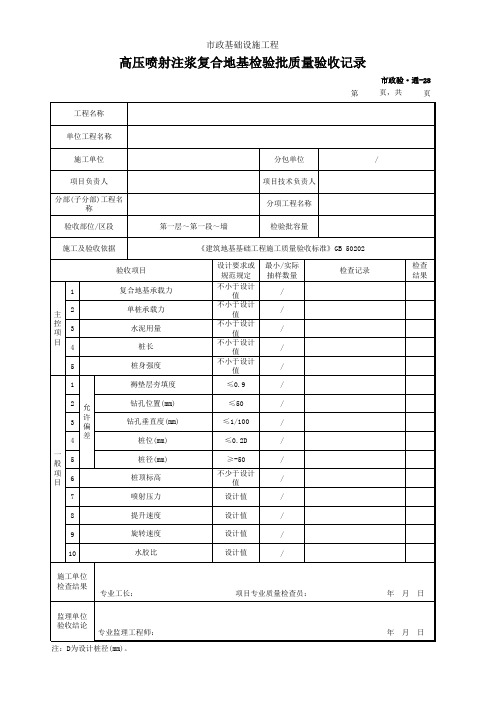 高压喷射注浆复合地基检验批质量验收记录(市政)