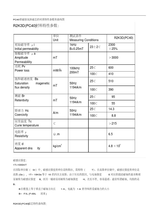 pc40软磁铁氧体磁芯的材质特性参数和曲线图