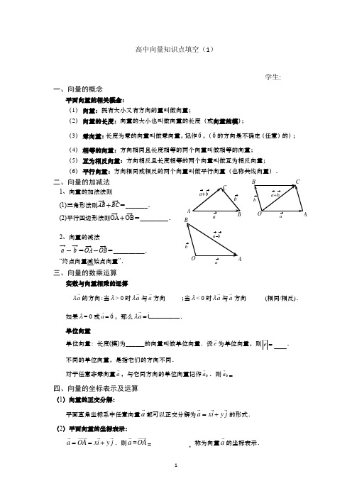 高中平面向量知识点填空(1)