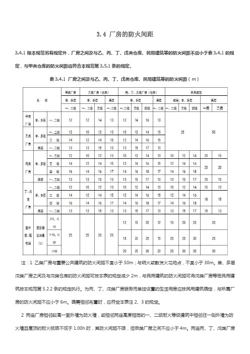 建筑设计防火规范