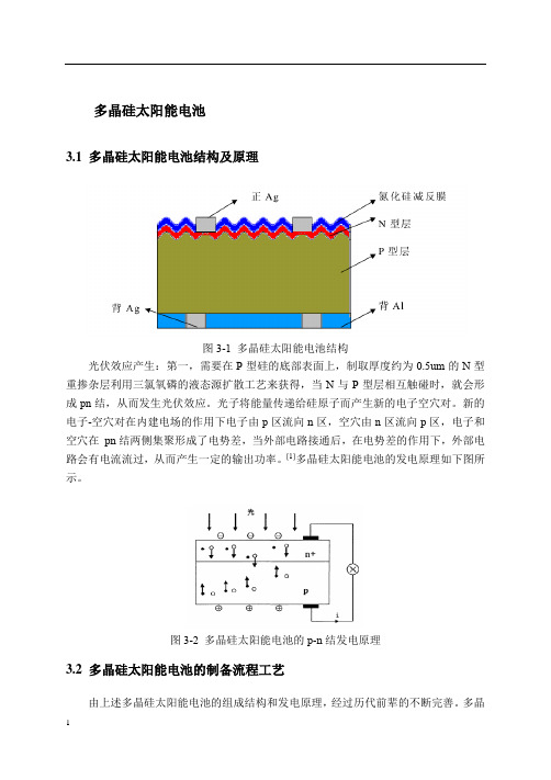 多晶硅太阳能电池