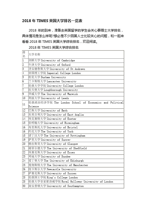 2018年TIMES英国大学排名一览表