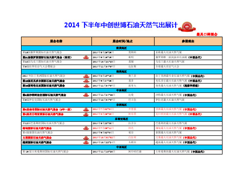 2014下半年中创世博石油天然气出展计划