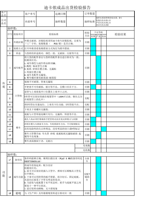 迪卡侬出货检验报告