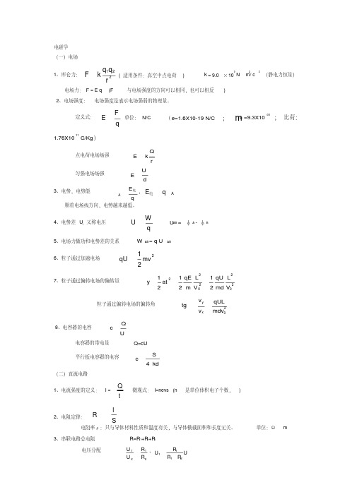 （完整版）人教版高中物理《电磁学》公式大全基本概念高考复习资料