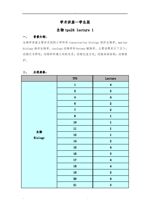 新托福听力精讲+翻译