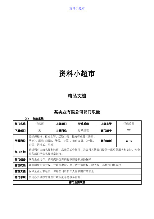 某实业有限公司部门职能