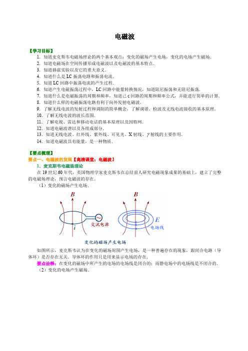 高中物理  电磁波  (提纲、例题、练习、解析)