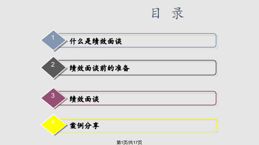 绩效面谈技巧管理人员PPT课件