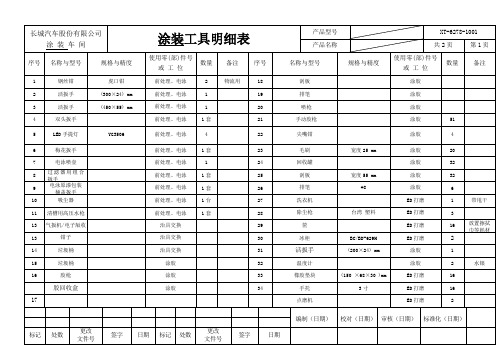 涂装车间工具明细表