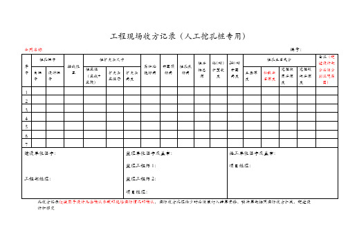 工程现场收方记录