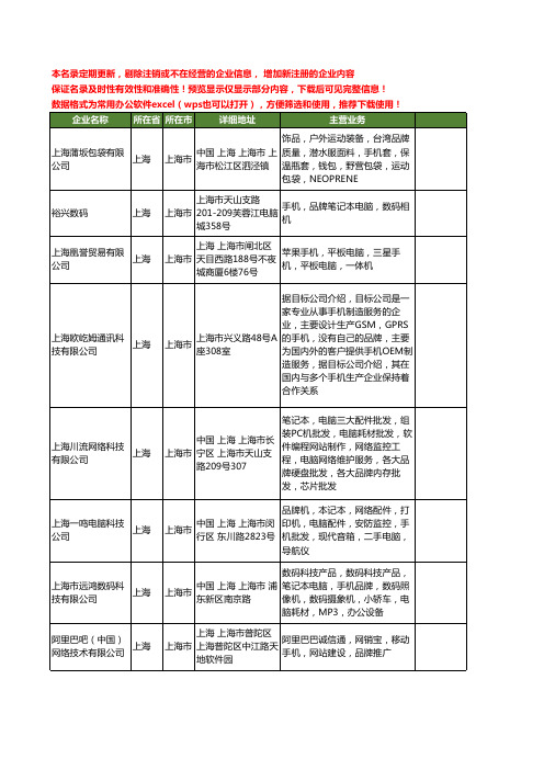 新版上海市品牌手机工商企业公司商家名录名单联系方式大全61家