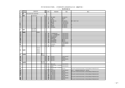 2018年四川省医保医保目录(汇总)