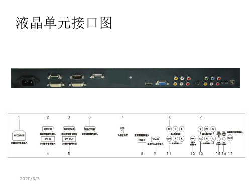 液晶拼接屏安装示意图