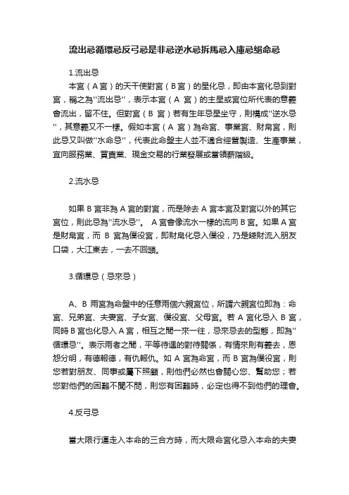 流出忌循環忌反弓忌是非忌逆水忌拆馬忌入庫忌絕命忌