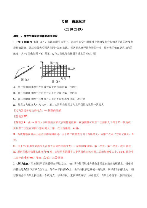 高三物理真题精选分类专题 曲线运动(解析版)