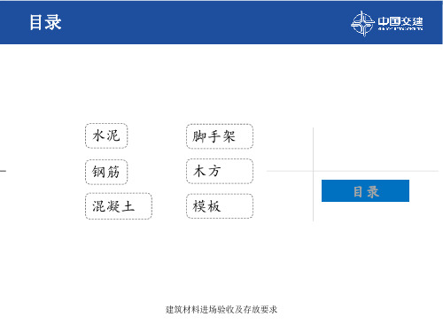 建筑材料进场验收及存放要求