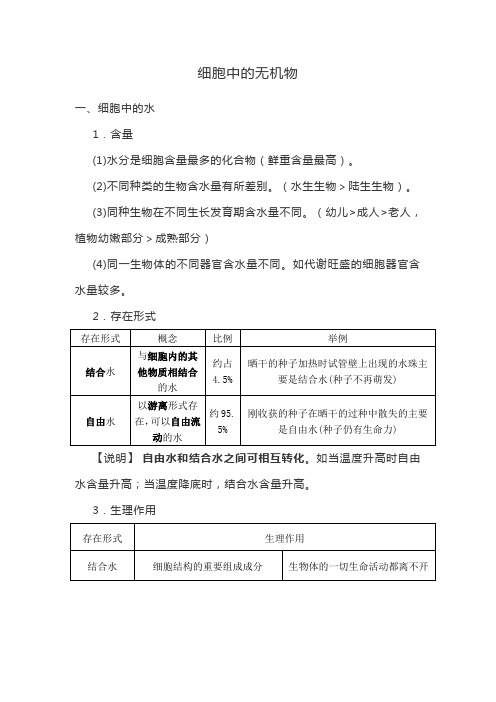 细胞中的无机物知识点