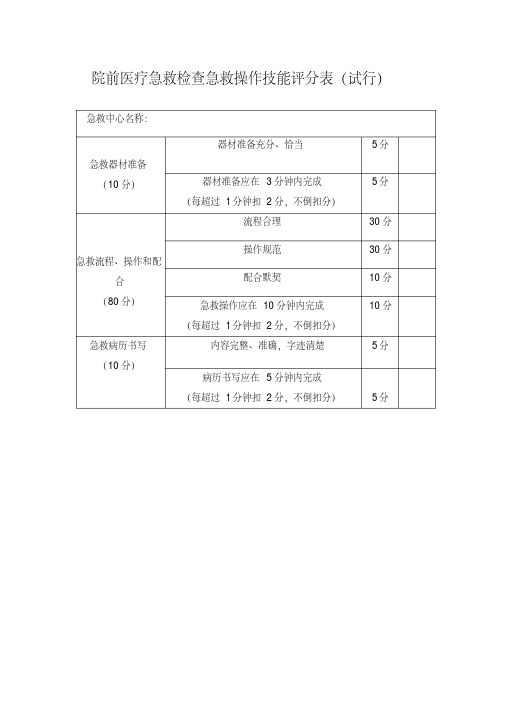 技能操作评分表