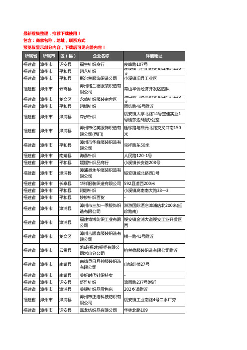 新版福建省漳州市服装纺织企业公司商家户名录单联系方式地址大全34家