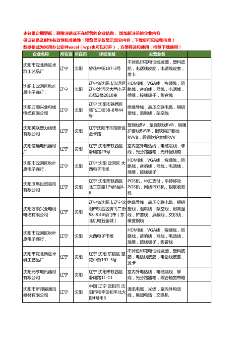 新版辽宁省沈阳电话线工商企业公司商家名录名单联系方式大全14家