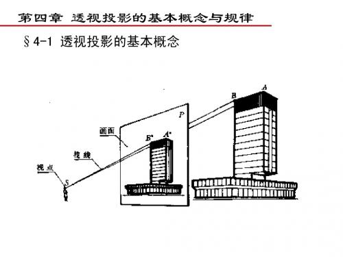 阴影透视  第四章