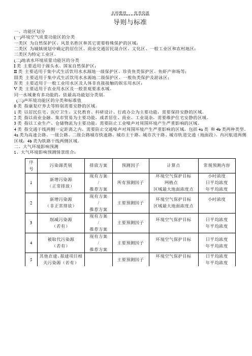 导则与标准知识点