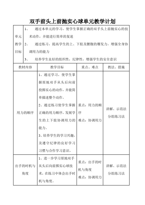 头上双手前抛实心球单元教学计划