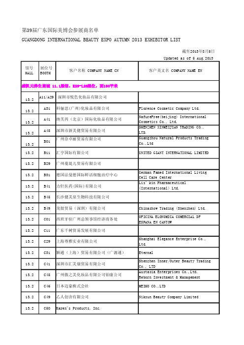 2013年第39届广东(广州)国际美博会展商名单(截至8月5日)