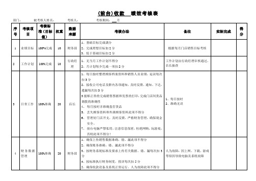 收款绩效考核表