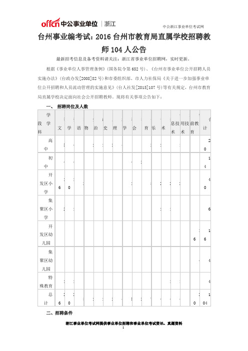 台州事业编考试：2016台州市教育局直属学校招聘教师104人公告