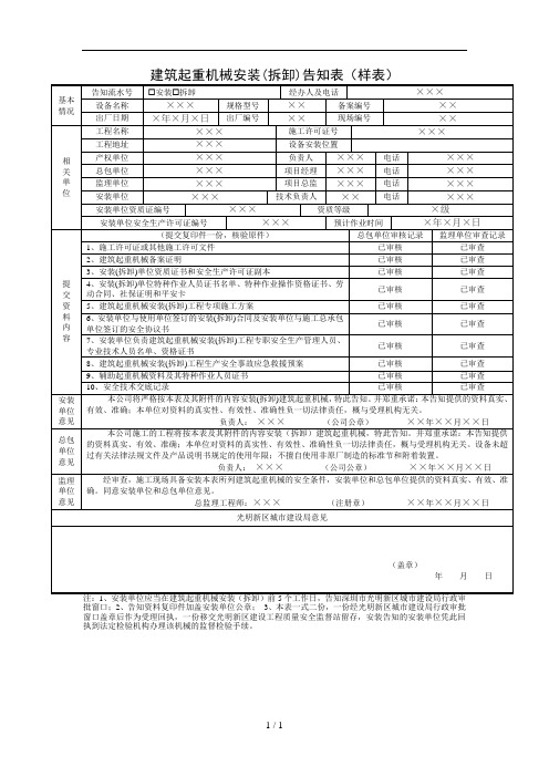 建筑起重机械安装(拆卸)告知表(样表)