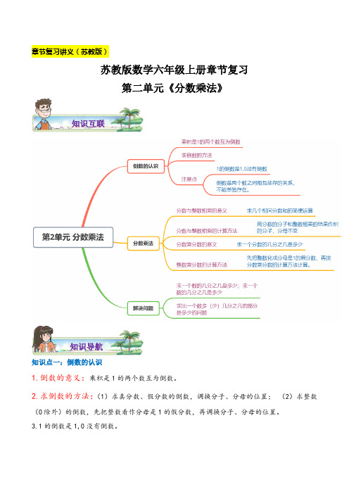 苏教版六年级上册章节复习第二单元《分数乘法》练习【含答案】