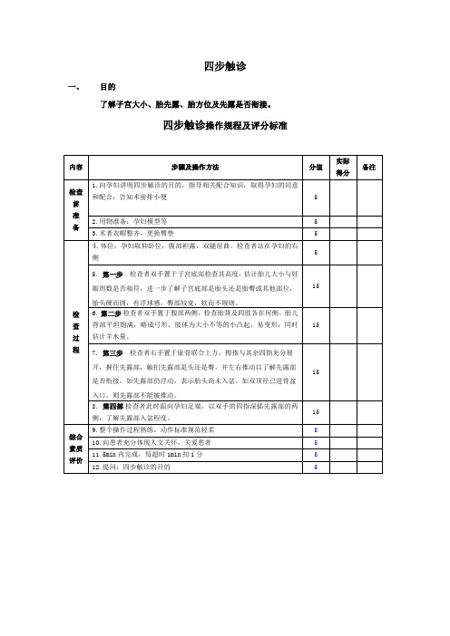 四步触诊