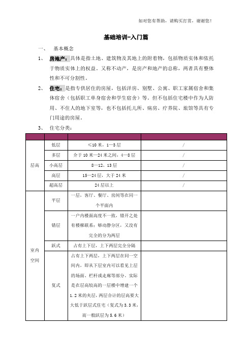 房地产基础知识-入门篇