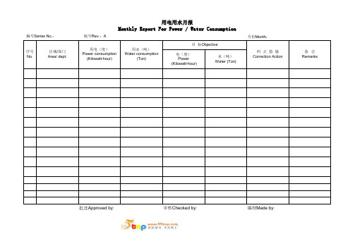 用电用水月报表