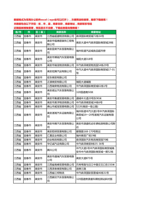 2020新版江西省宜春市高安市贸易有限公司工商企业公司商家名录名单黄页联系电话号码地址大全182家